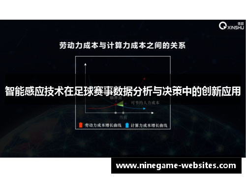 智能感应技术在足球赛事数据分析与决策中的创新应用