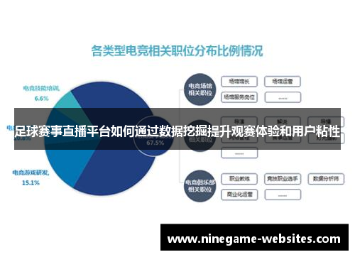足球赛事直播平台如何通过数据挖掘提升观赛体验和用户粘性